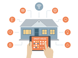 Best Smart Home Insurance Providers in the USA