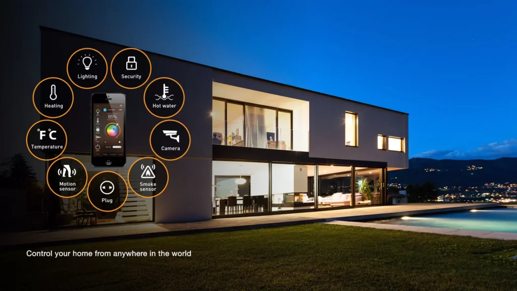 Is It Worth Getting Smart Home Insurance?