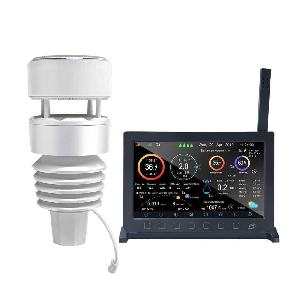 Ecowitt Wittboy Weather station