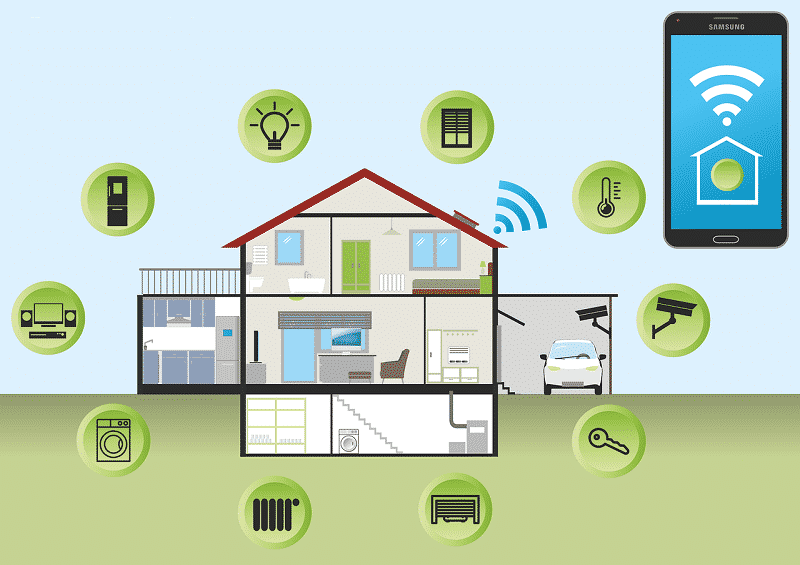 Getting Started with Your Voice-Controlled Smart Home Installation