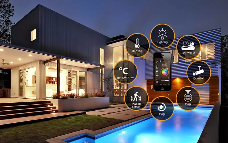 What Is Smart Home Insurance?